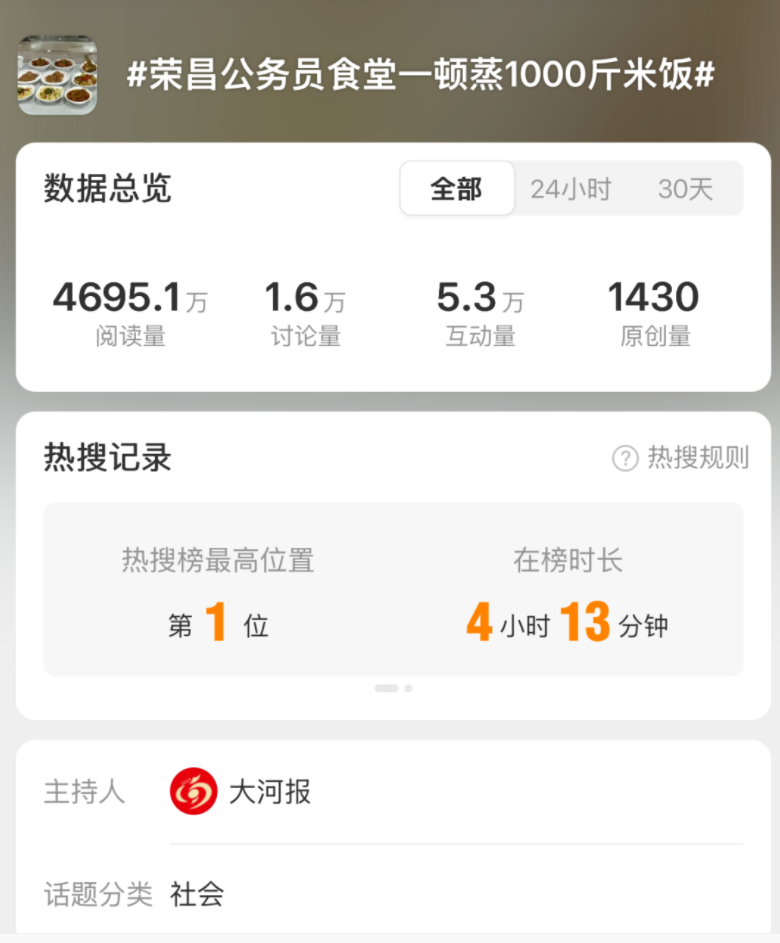 情绪营销之上，是社会情绪营销